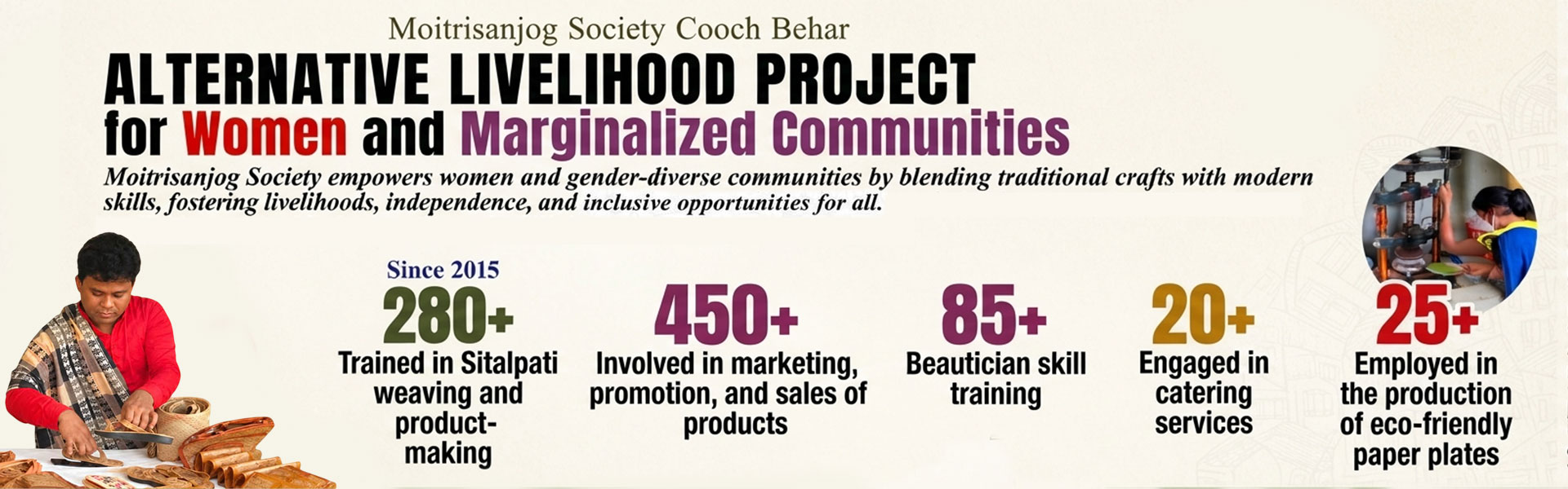 Sustainable Community Livelihood